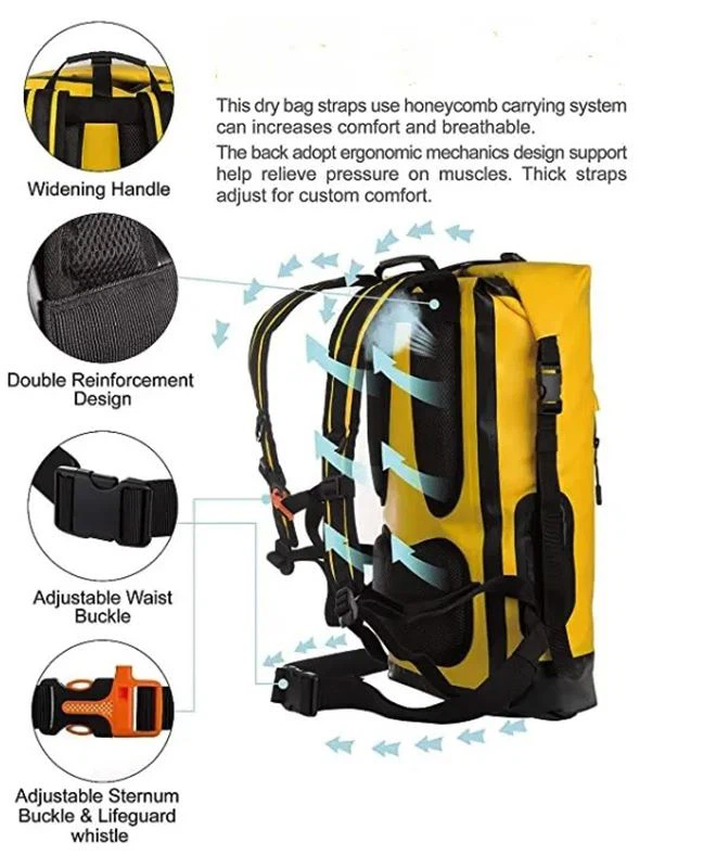 Custom Outdoors Dry Bag